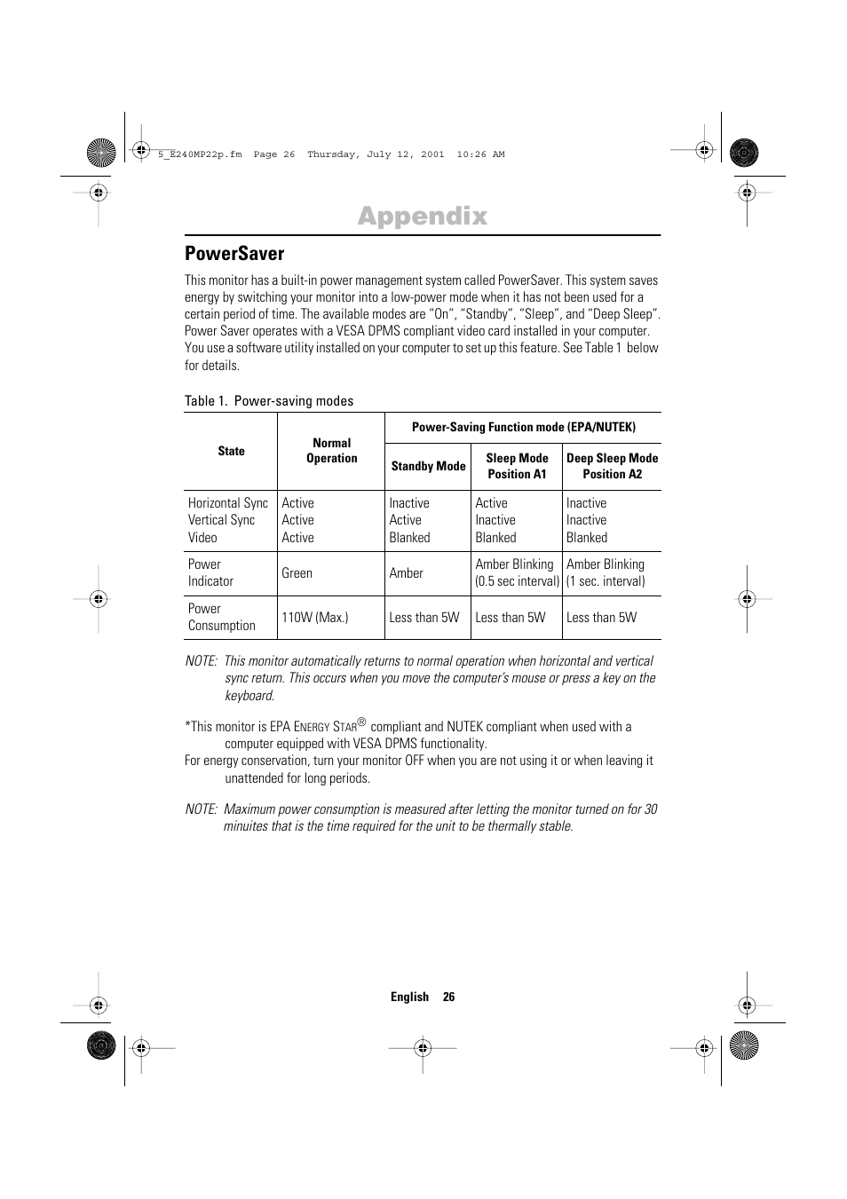 Appendix, Powersaver | Samsung 240MP User Manual | Page 28 / 39