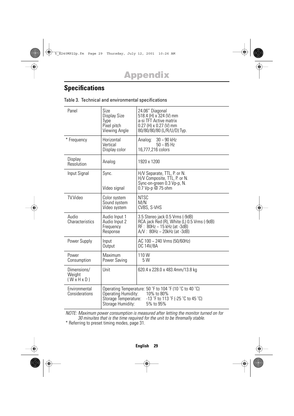 Appendix, Specifications | Samsung 240MP User Manual | Page 31 / 39