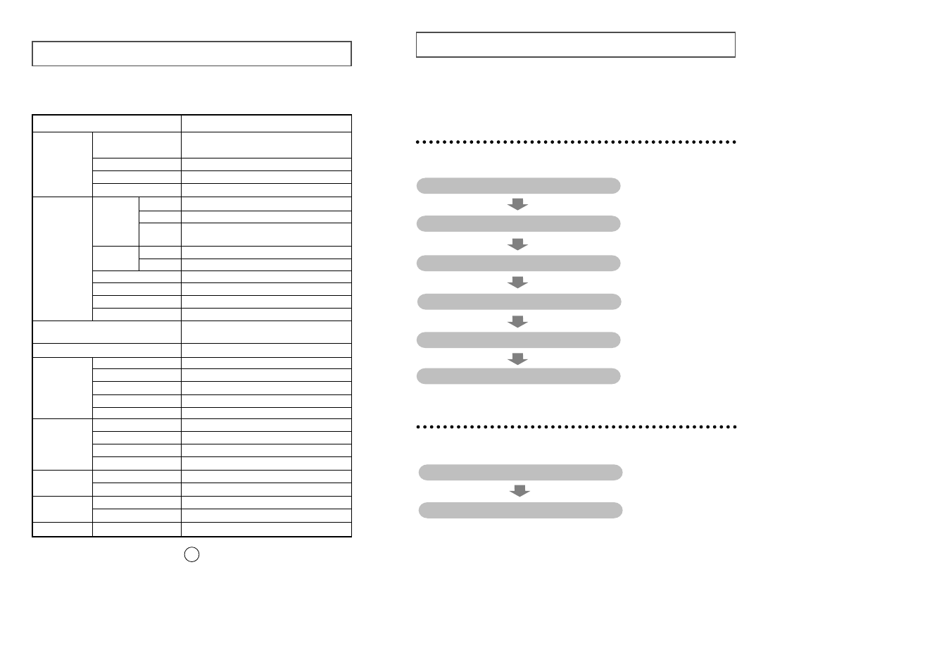 Das cd-r/rw-laufwerk überprüfen, Technische angaben, Die schreibsoftware überprüfen | Samsung SW-208 User Manual | Page 24 / 31