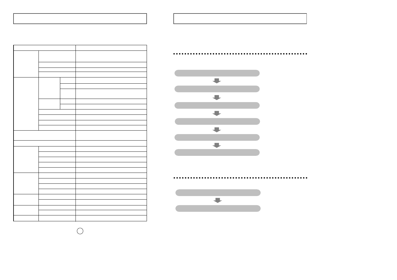 Vérifiez l’unité cd-r/rw, Spécifications techniques, Vérifiez le logiciel d’écriture | Samsung SW-208 User Manual | Page 31 / 31