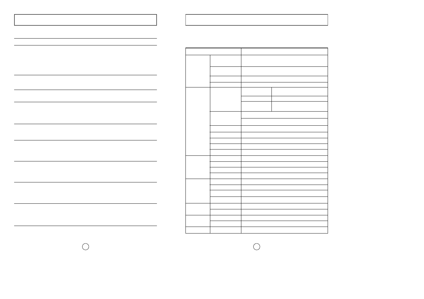Technical specifications, Solving technical problems | Samsung SW-208 User Manual | Page 9 / 31