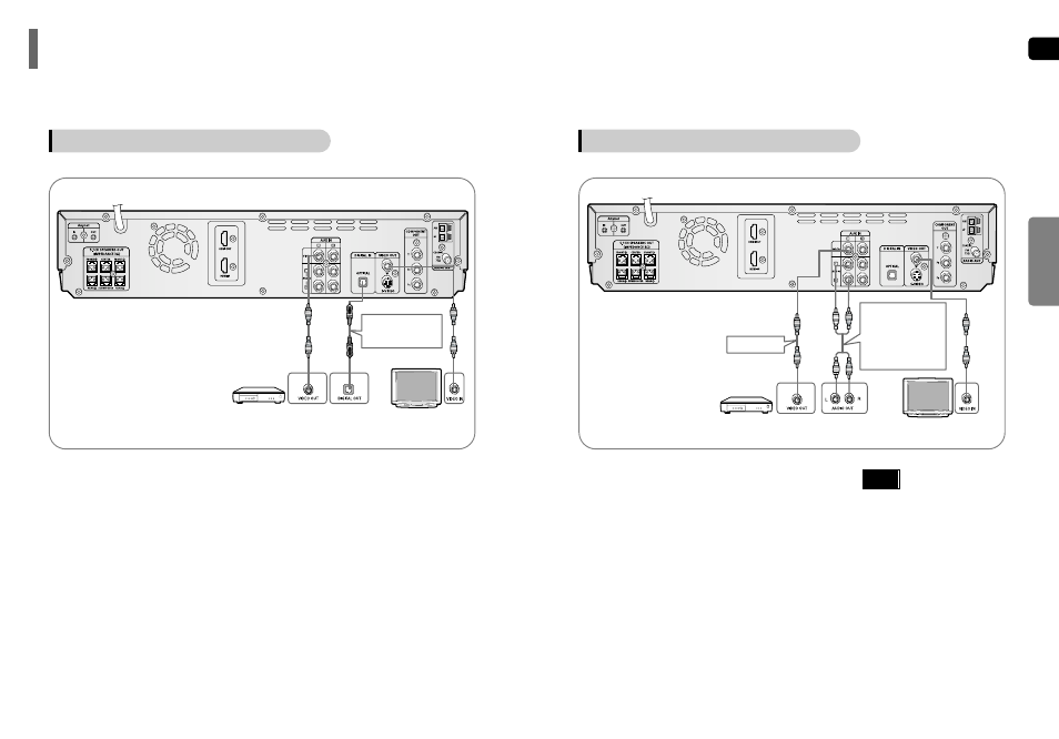 Connecting external components | Samsung AH68-01663S User Manual | Page 10 / 37