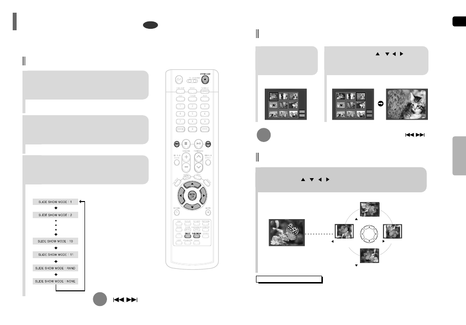 Jpeg file playback, Rotate/flip function, Digest function | Slide mode | Samsung AH68-01663S User Manual | Page 15 / 37