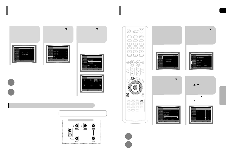 Setting the test tone, Setting the drc, Dynamic range compression) | Samsung AH68-01663S User Manual | Page 28 / 37