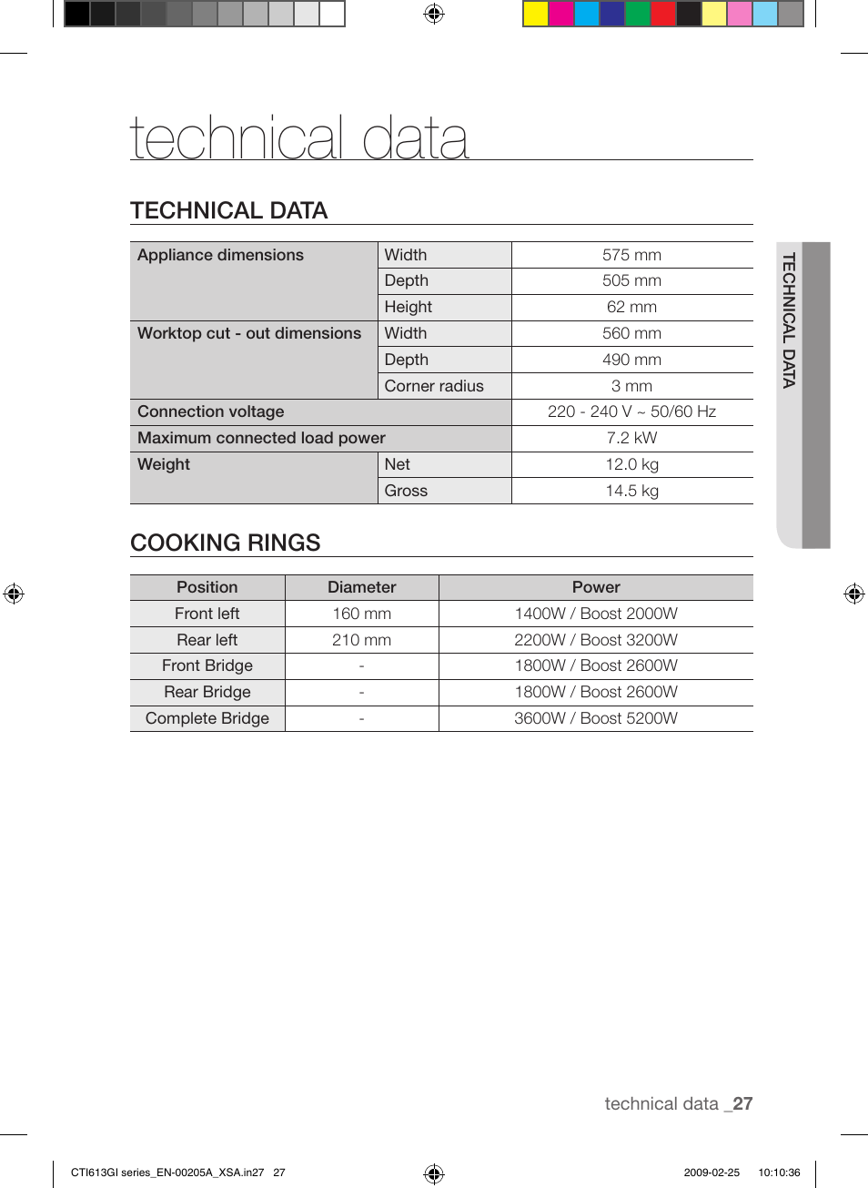 Technical data, Cooking rings | Samsung CTI613GI User Manual | Page 27 / 28