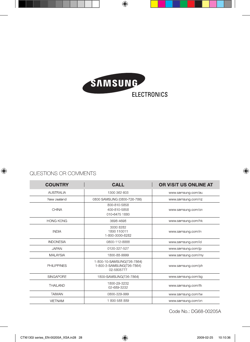 Samsung CTI613GI User Manual | Page 28 / 28