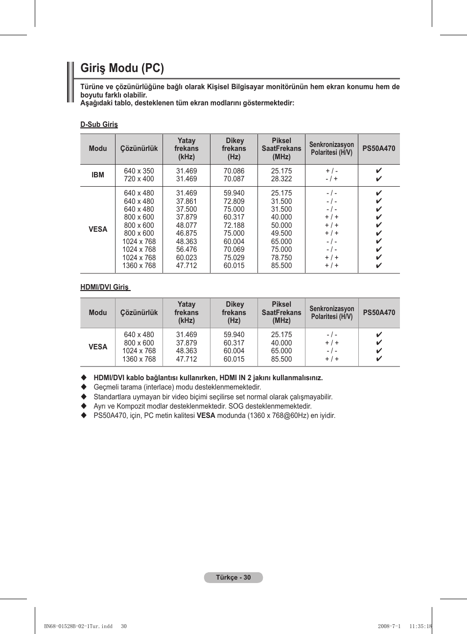 Giriş modu (pc) | Samsung BN68-01528B-02 User Manual | Page 117 / 427