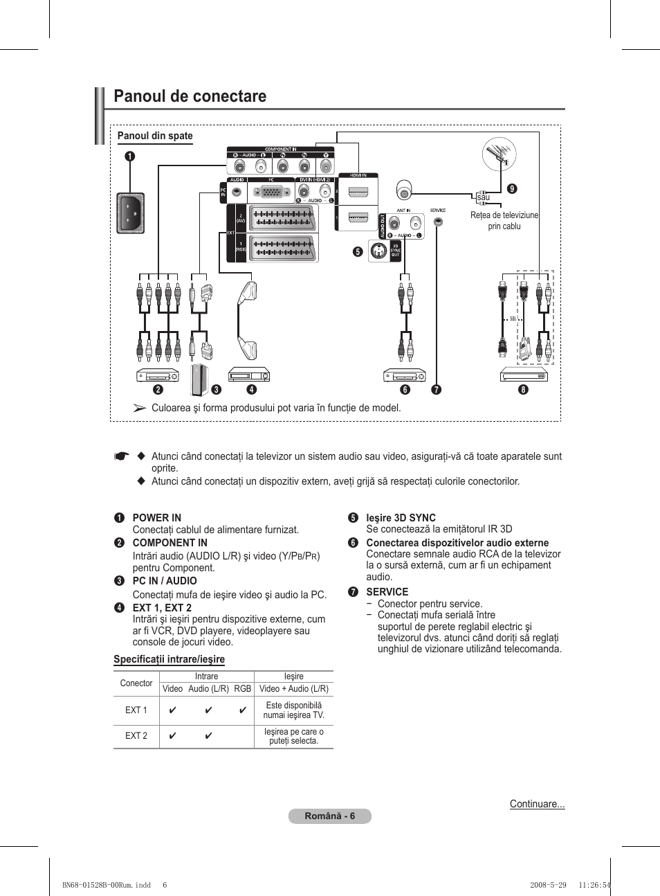 Panoul de conectare | Samsung BN68-01528B-02 User Manual | Page 136 / 427