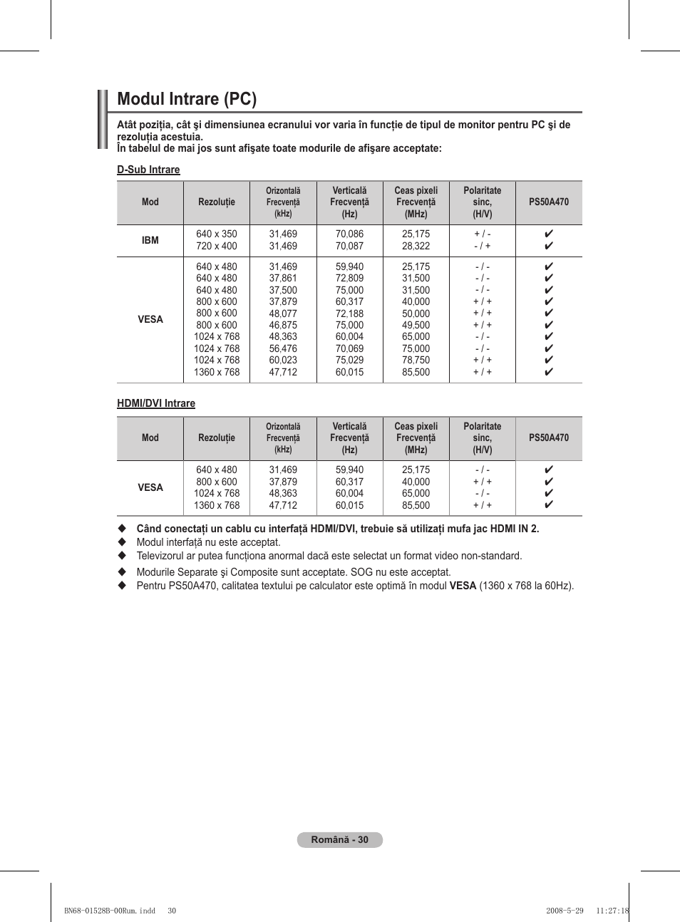 Modul intrare (pc) | Samsung BN68-01528B-02 User Manual | Page 160 / 427