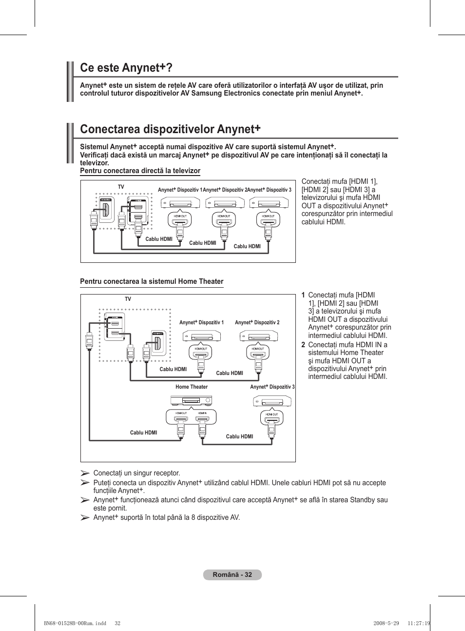 Ce este anynet, Conectarea dispozitivelor anynet | Samsung BN68-01528B-02 User Manual | Page 162 / 427