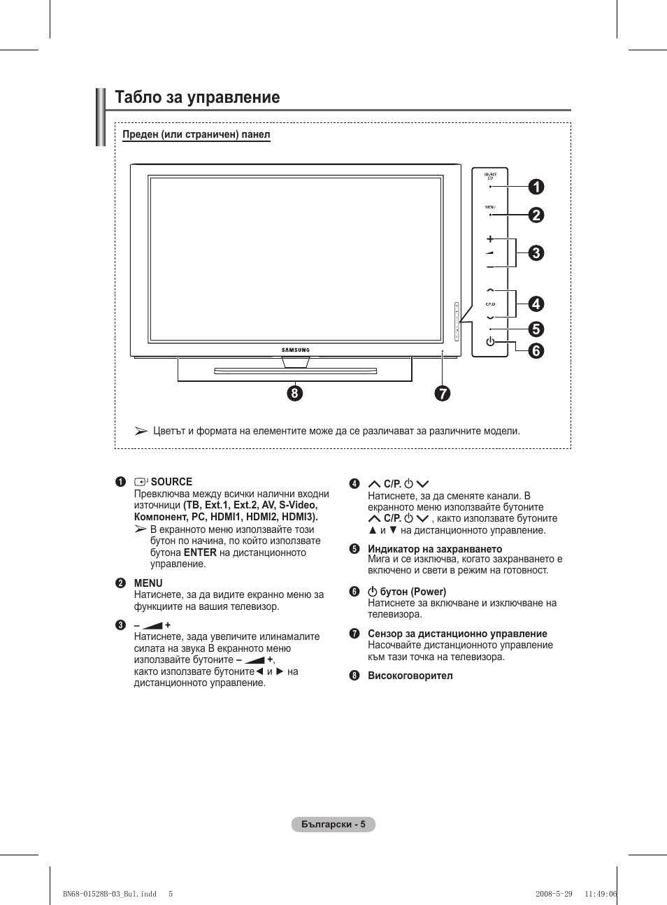 Табло за управление | Samsung BN68-01528B-02 User Manual | Page 178 / 427