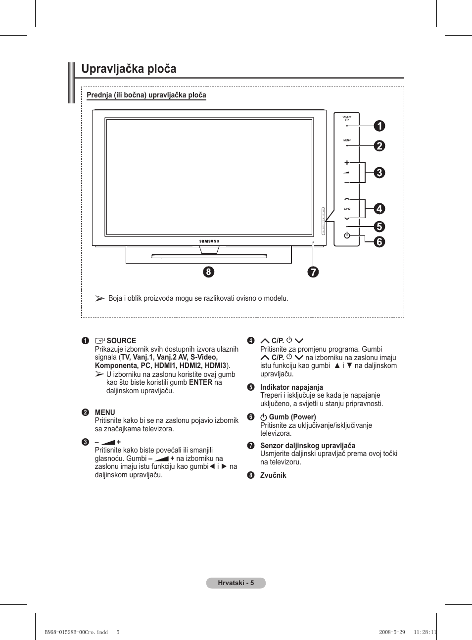 Upravljačka ploča | Samsung BN68-01528B-02 User Manual | Page 221 / 427