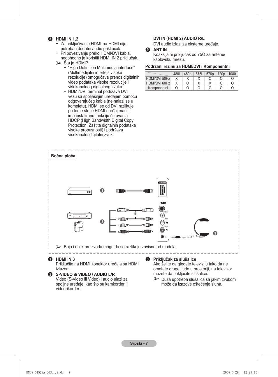 Samsung BN68-01528B-02 User Manual | Page 265 / 427