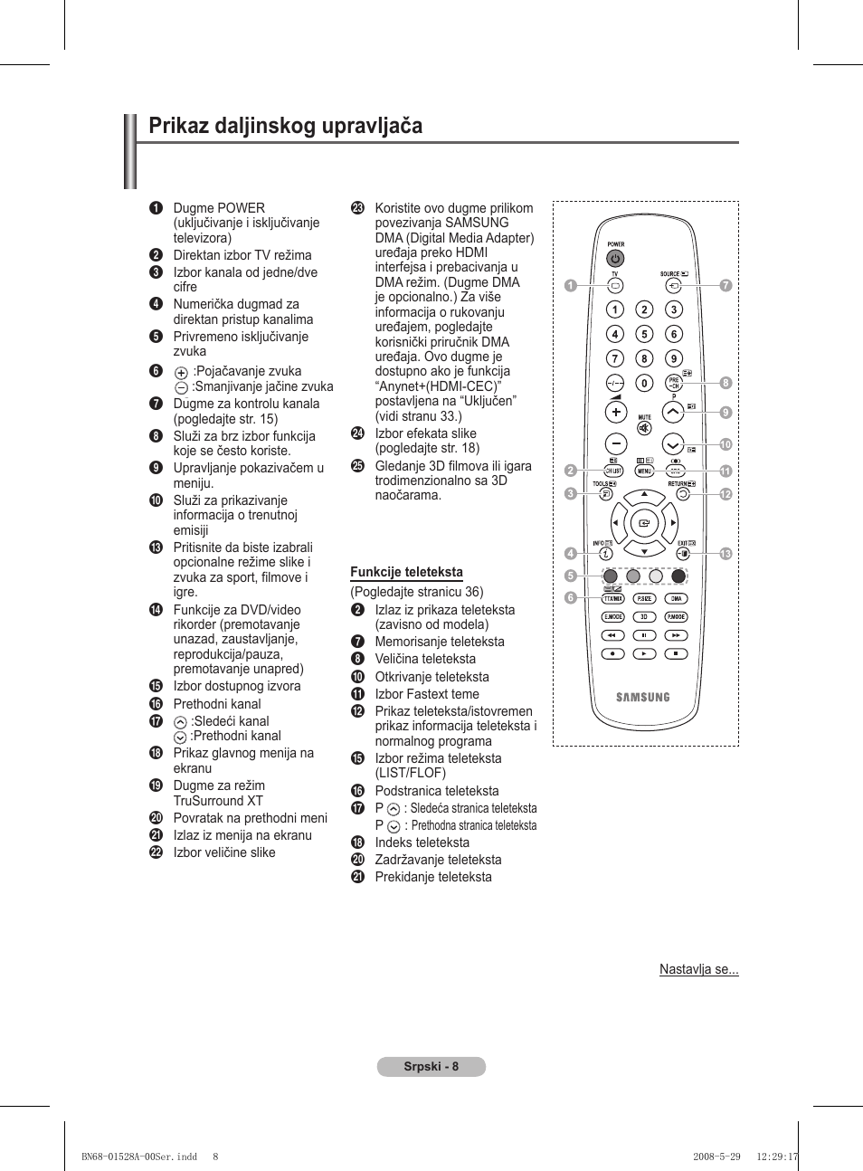 Prikaz daljinskog upravljača | Samsung BN68-01528B-02 User Manual | Page 266 / 427