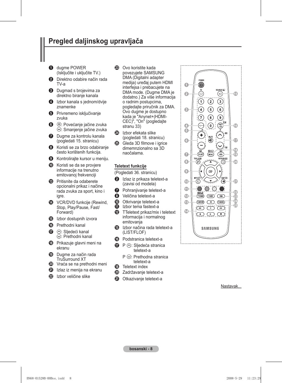 Pregled daljinskog upravljača | Samsung BN68-01528B-02 User Manual | Page 308 / 427