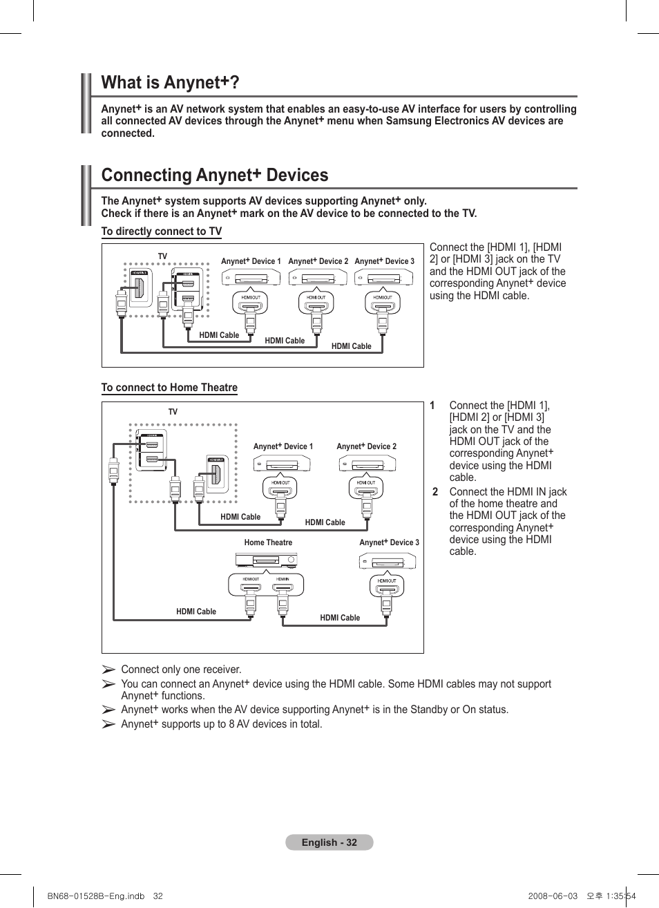 What is anynet, Connecting anynet+ devices | Samsung BN68-01528B-02 User Manual | Page 32 / 427