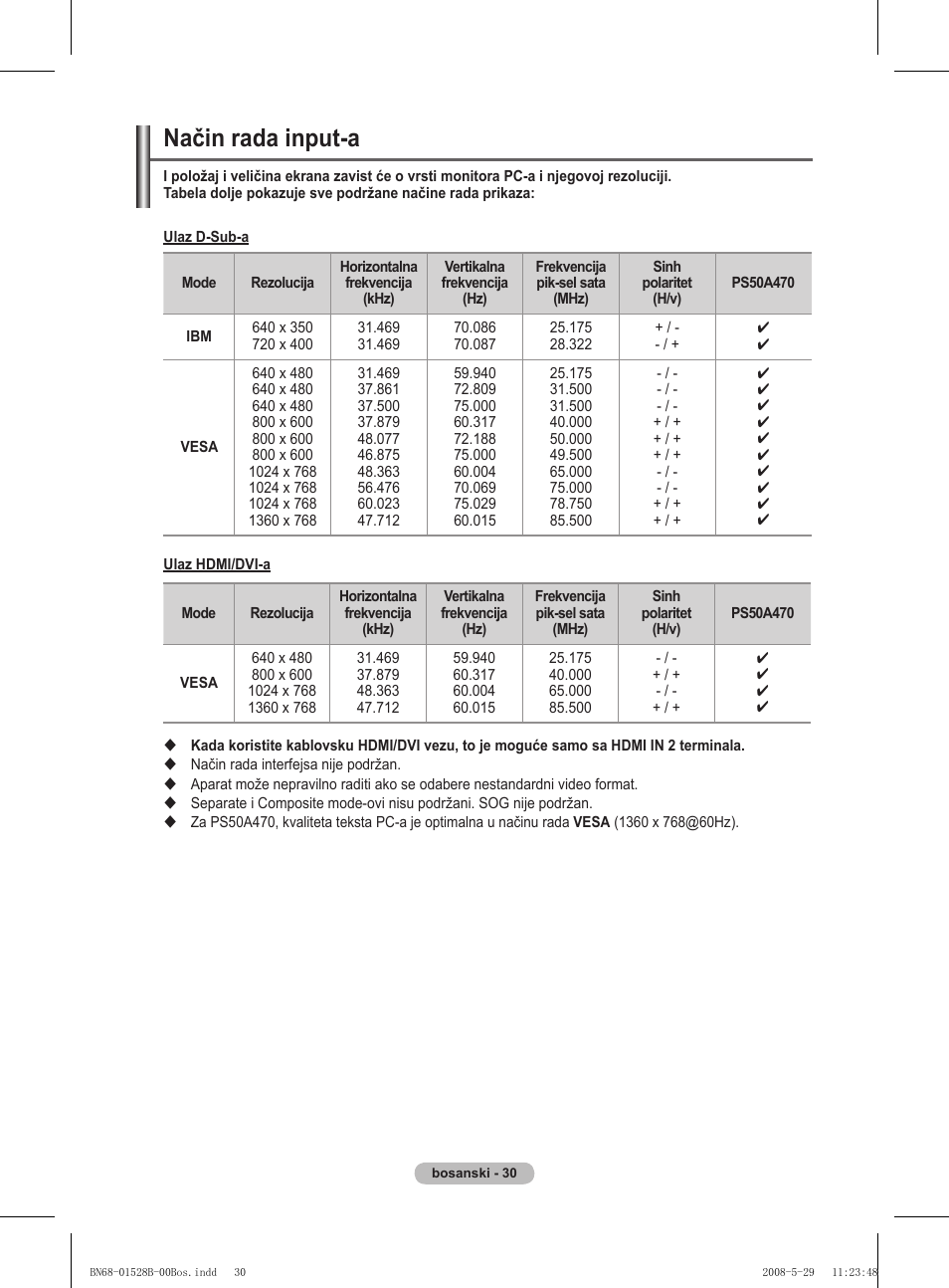 Način rada input-a | Samsung BN68-01528B-02 User Manual | Page 330 / 427