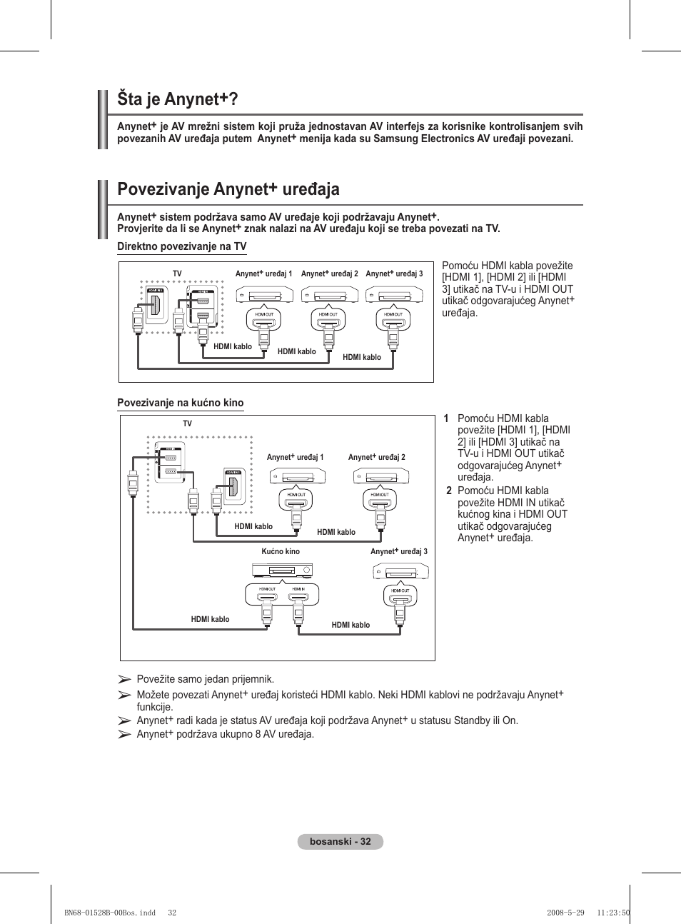 Šta je anynet, Povezivanje anynet+ uređaja | Samsung BN68-01528B-02 User Manual | Page 332 / 427