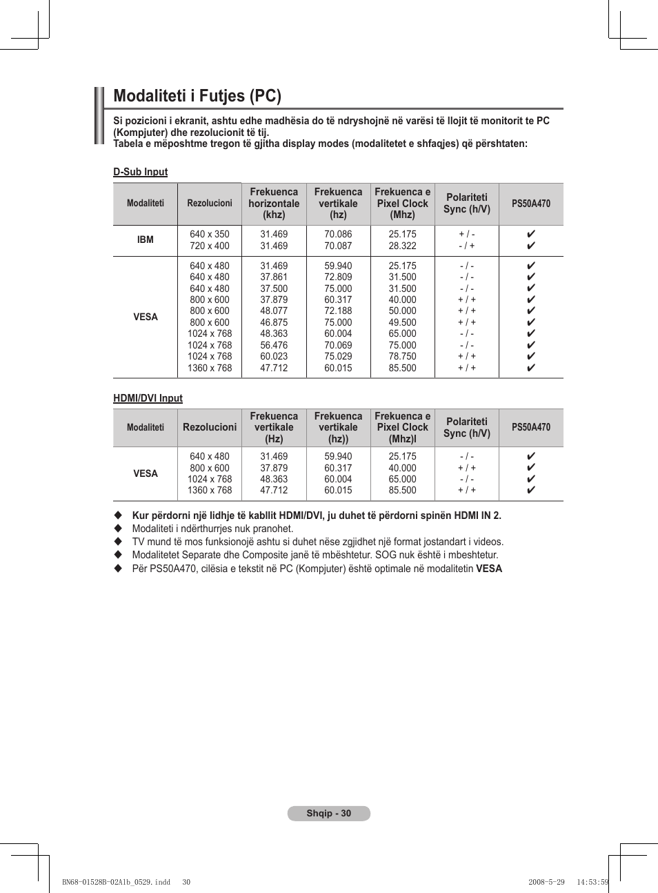 Modaliteti i futjes (pc) | Samsung BN68-01528B-02 User Manual | Page 372 / 427