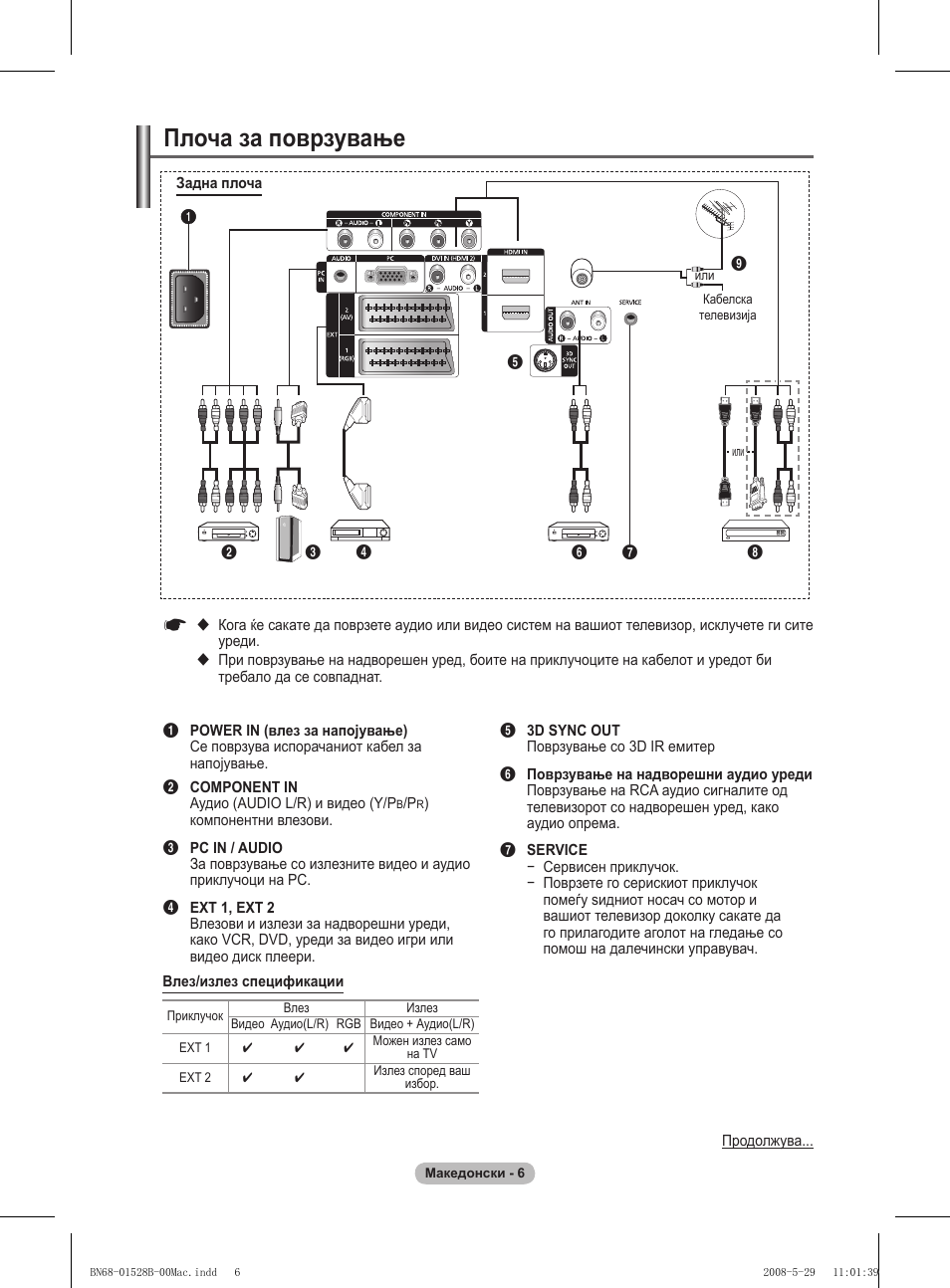 Плоча за поврзување | Samsung BN68-01528B-02 User Manual | Page 390 / 427