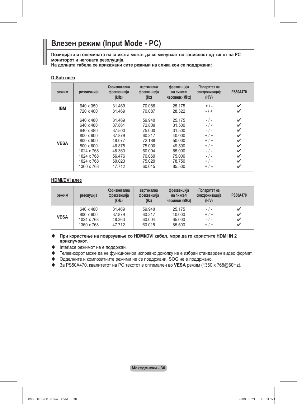 Влезен режим (input mode - pc) | Samsung BN68-01528B-02 User Manual | Page 414 / 427