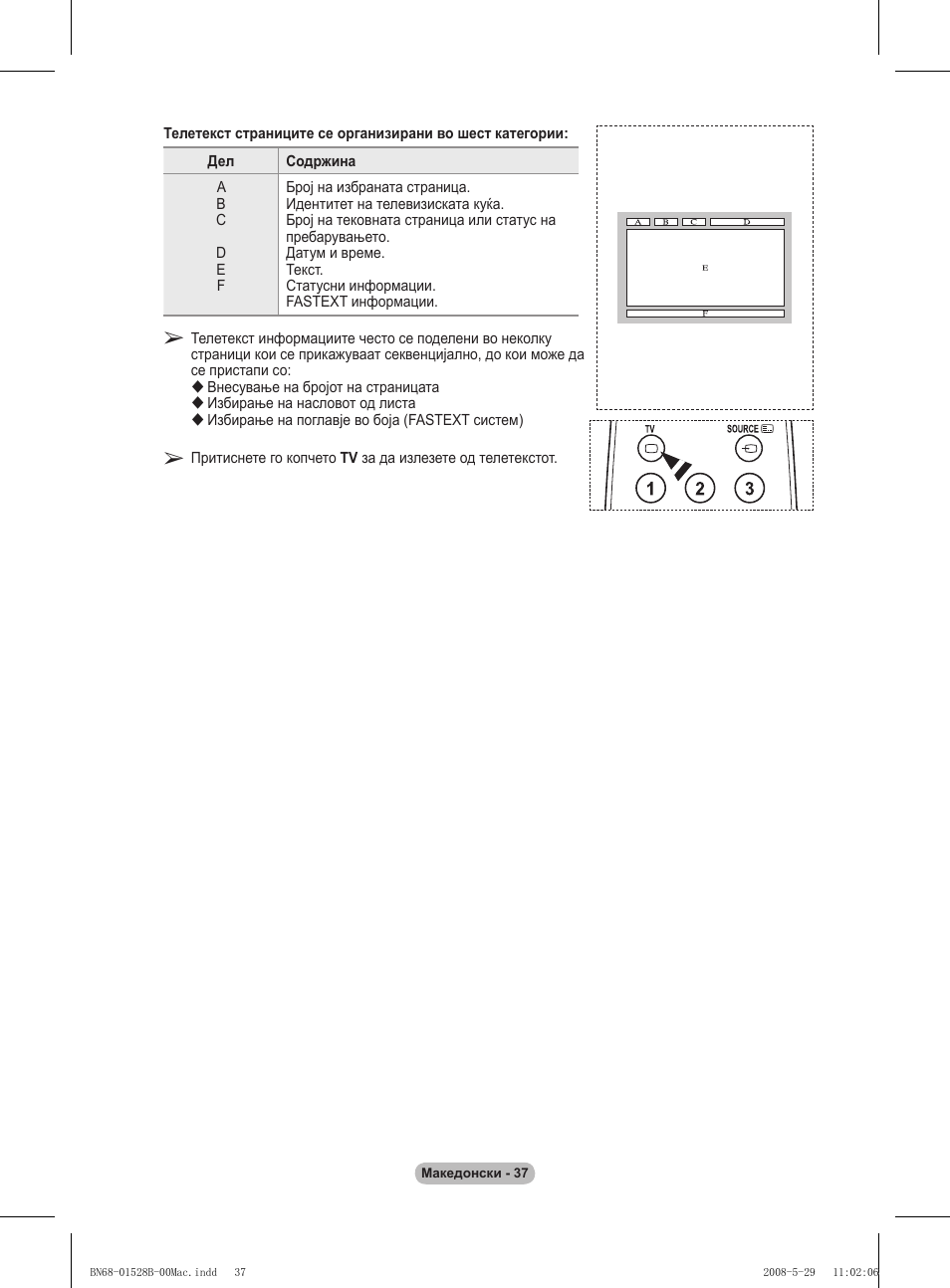 Samsung BN68-01528B-02 User Manual | Page 421 / 427