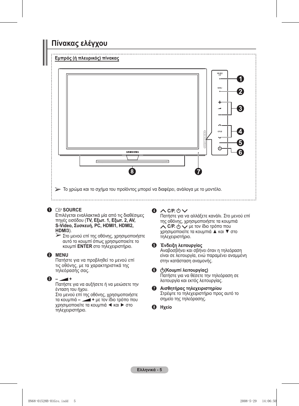 Πίνακας ελέγχου | Samsung BN68-01528B-02 User Manual | Page 49 / 427