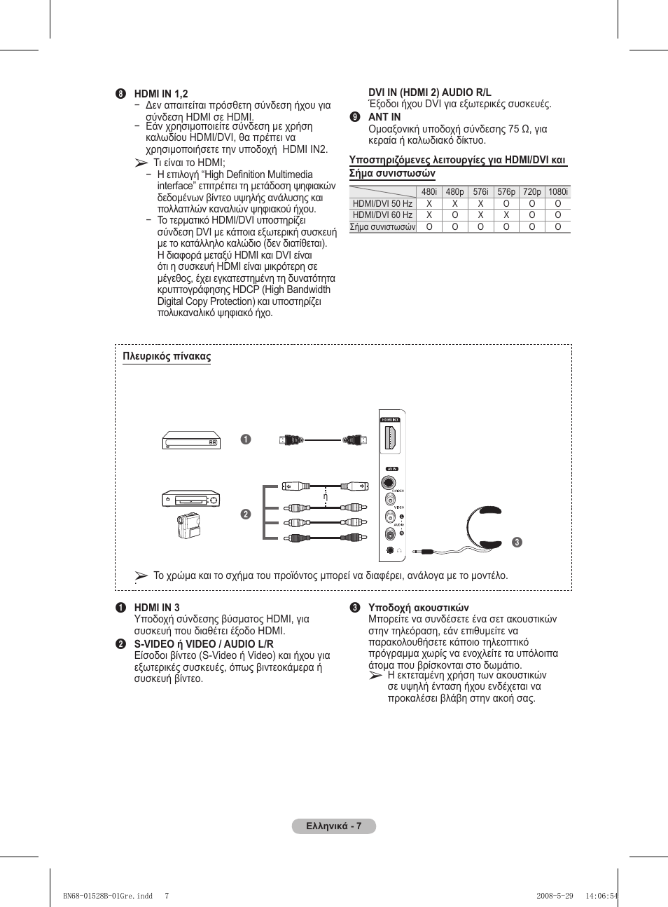 Samsung BN68-01528B-02 User Manual | Page 51 / 427