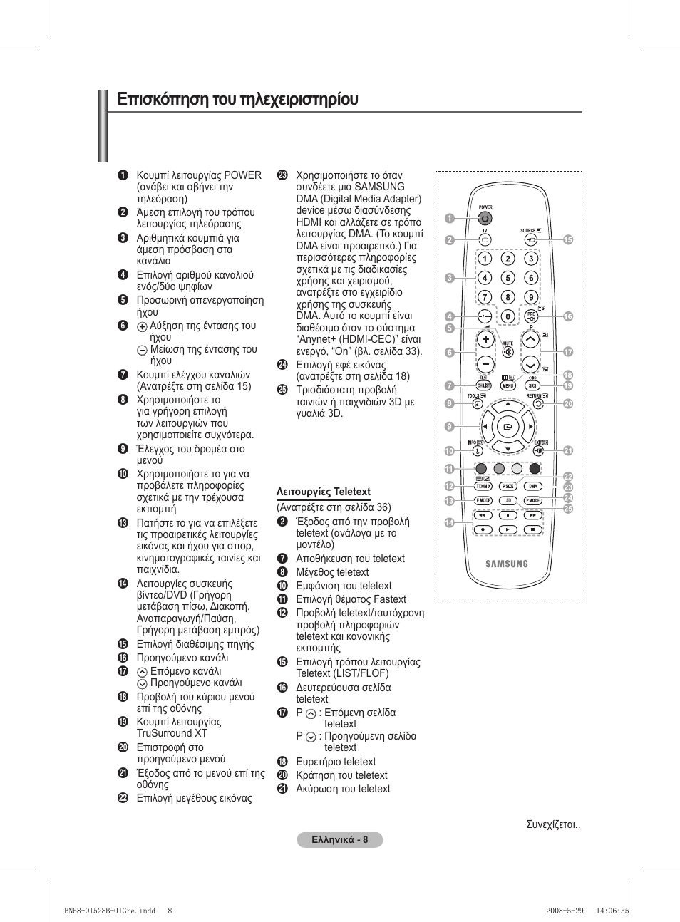 Επισκόπηση του τηλεχειριστηρίου | Samsung BN68-01528B-02 User Manual | Page 52 / 427