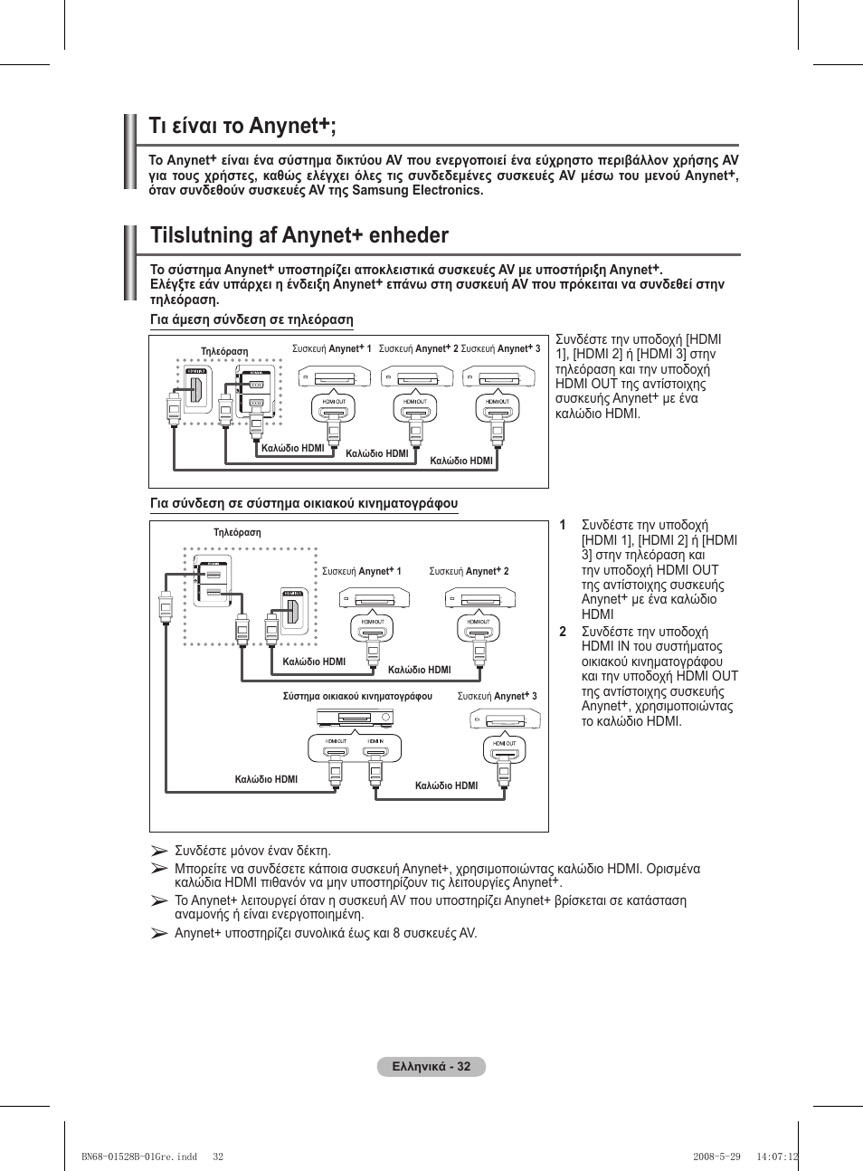 Tilslutning af anynet+ enheder, Τι είναι το anynet | Samsung BN68-01528B-02 User Manual | Page 76 / 427