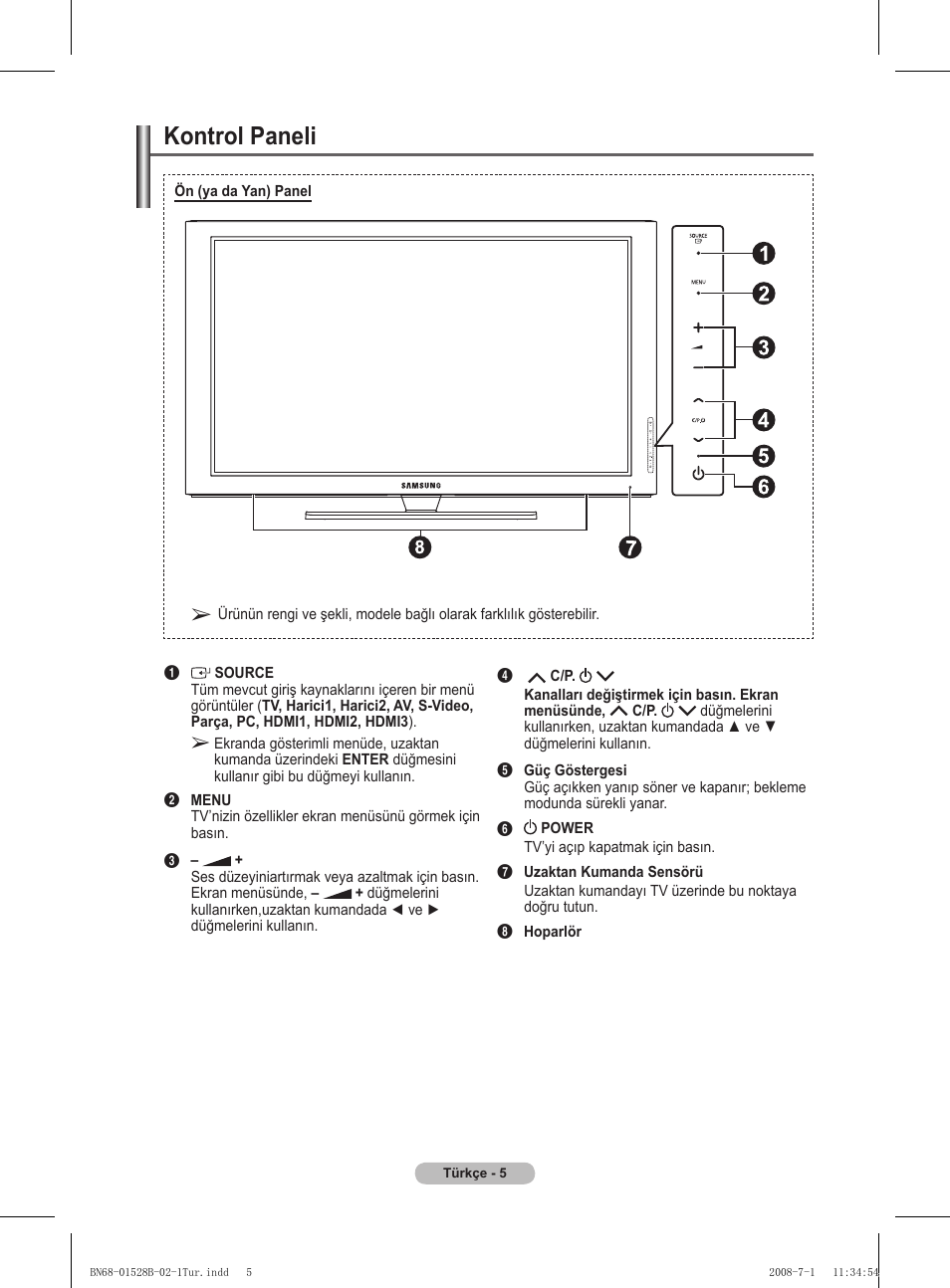 Kontrol paneli | Samsung BN68-01528B-02 User Manual | Page 92 / 427