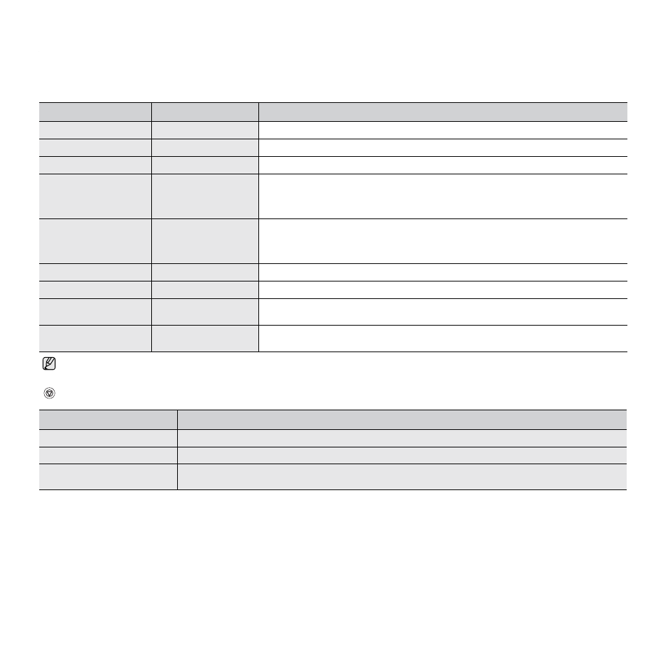 Understanding the control panel, Leds, Stop button | Stop, Leds stop button | Samsung CLP-310N User Manual | Page 18 / 99