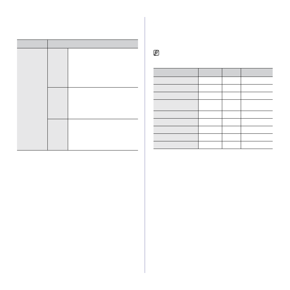 Supplied software, Printer driver features, Printer driver | Samsung CLP-310N User Manual | Page 19 / 99