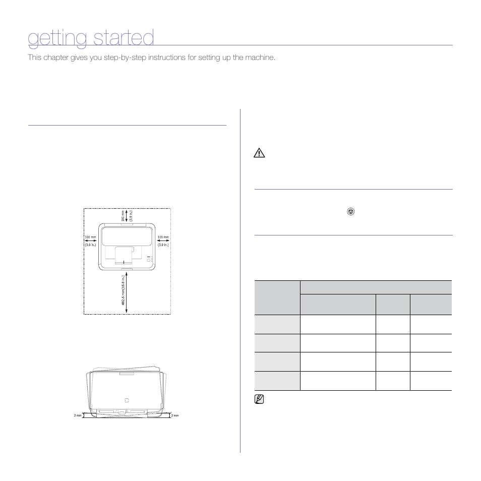 Getting started, Setting up the hardware, System requirements | Windows, Printing a demo page | Samsung CLP-310N User Manual | Page 20 / 99