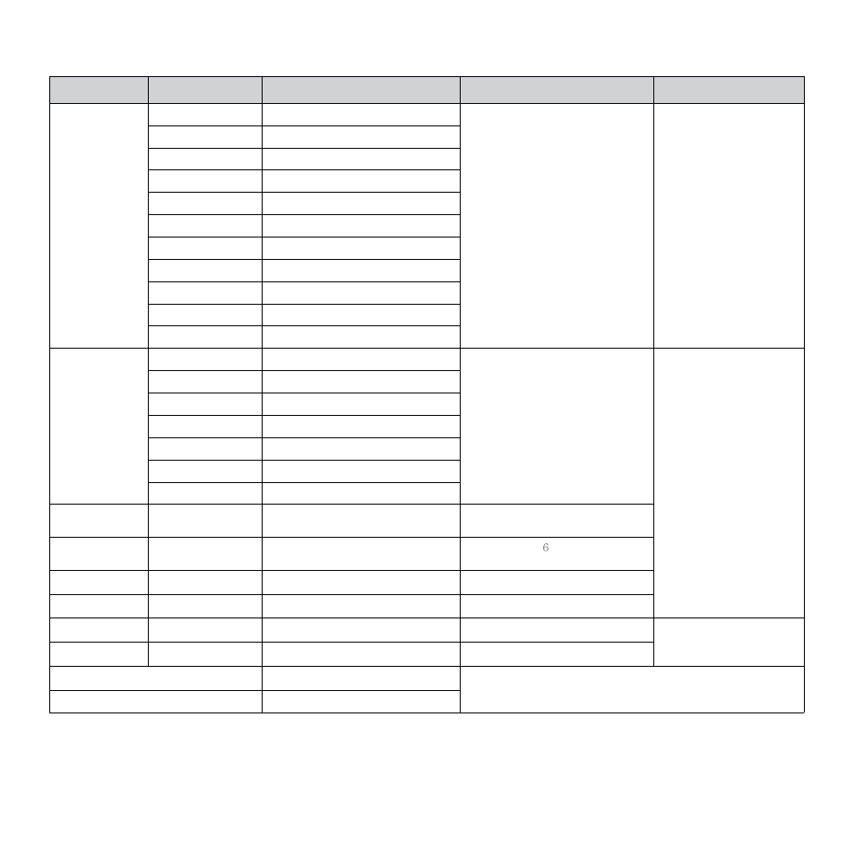 Specifications on print media | Samsung CLP-310N User Manual | Page 26 / 99