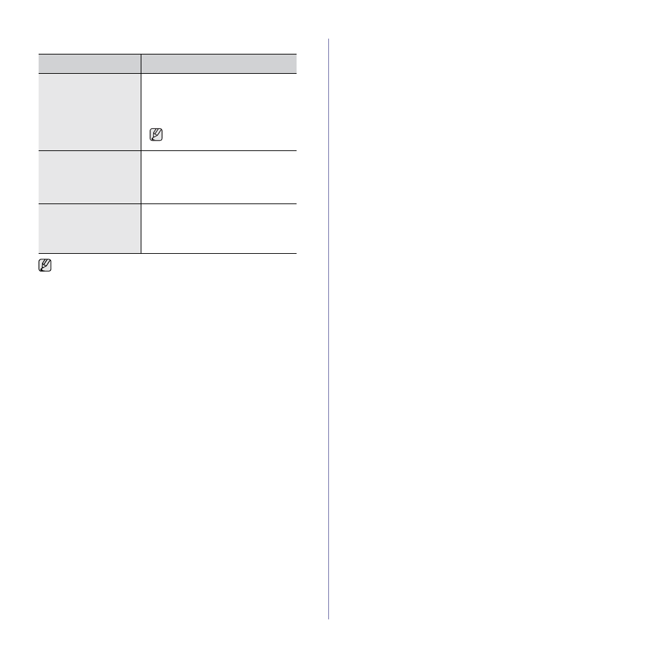 Common macintosh problems | Samsung CLP-310N User Manual | Page 46 / 99