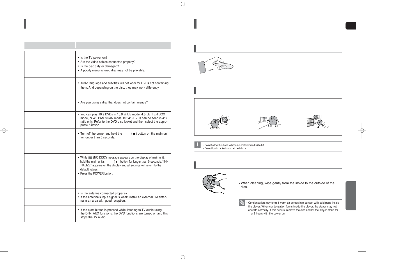 Cautions on handling and storing discs, Troubleshooting | Samsung HT-X200 User Manual | Page 28 / 30