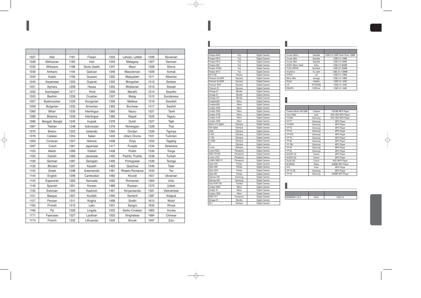 Language code list, Usb host feature supported products, Miscellaneous | Samsung HT-X200 User Manual | Page 29 / 30
