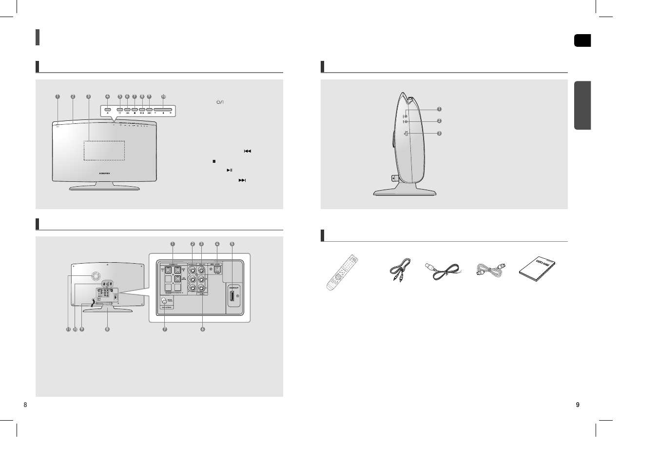 Description, Front panel side panel accessories rear panel | Samsung HT-X200 User Manual | Page 5 / 30