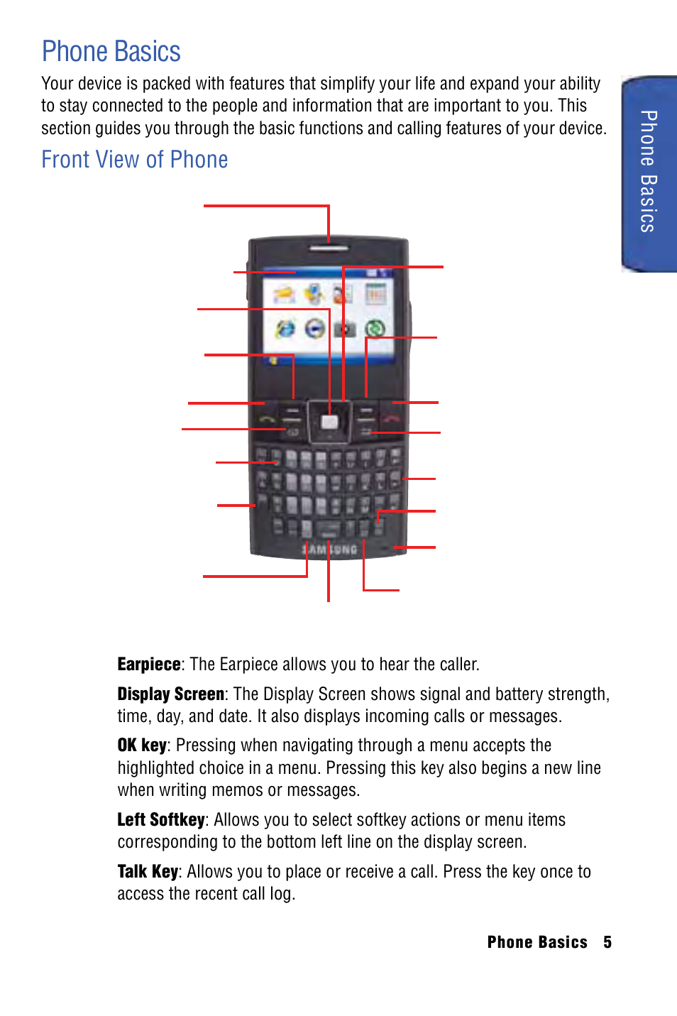 Phone basics, Front view of phone, Phone ba sics | Samsung SPH-I325 User Manual | Page 13 / 164