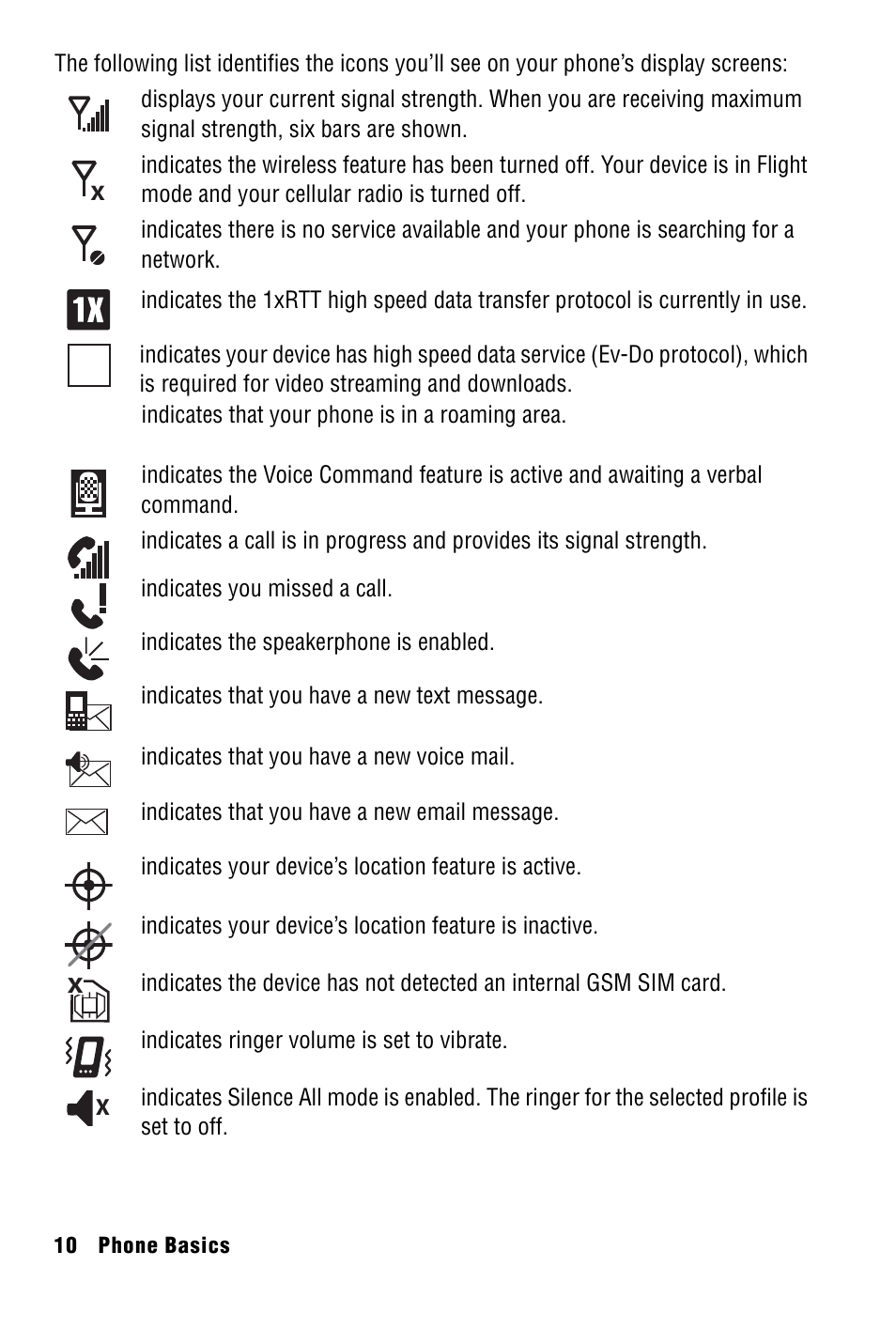 Samsung SPH-I325 User Manual | Page 18 / 164