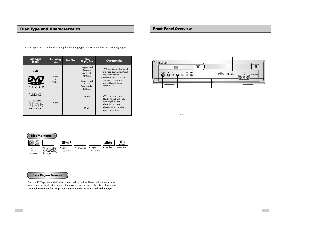 Front panel overview, Disc type and characteristics, Ntsc | Samsung DVD-V3500 User Manual | Page 5 / 35