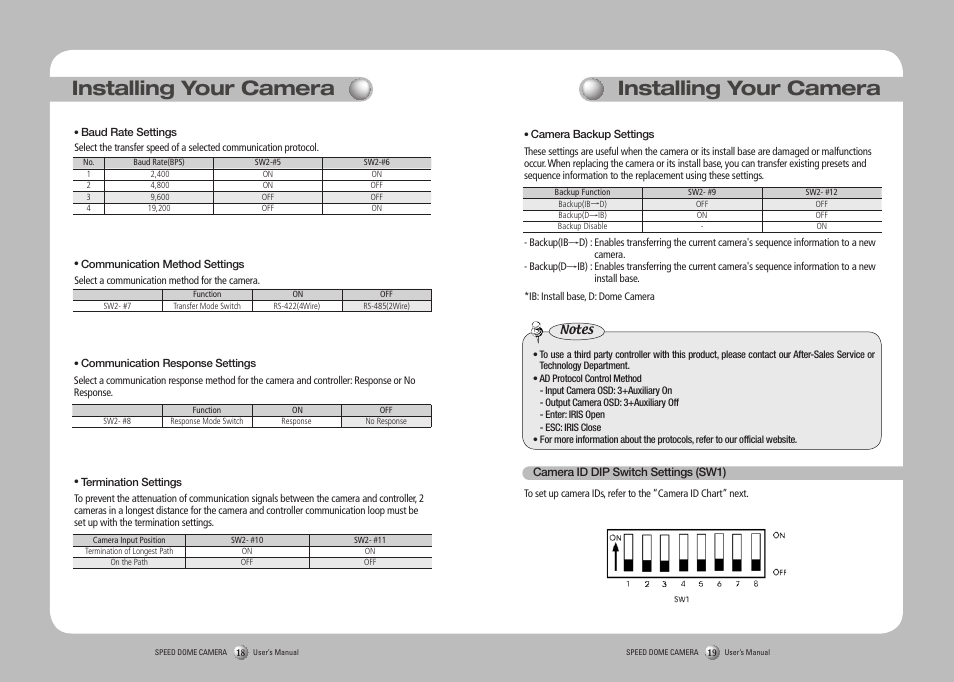 Installing your camera | Samsung SPD-3750T User Manual | Page 10 / 41