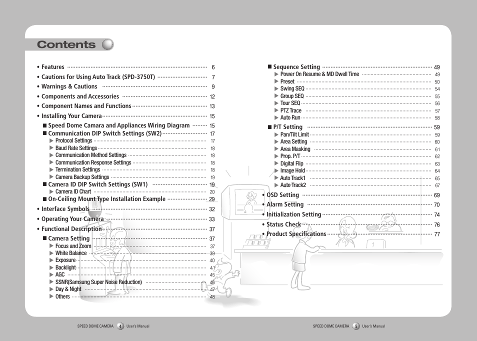 Samsung SPD-3750T User Manual | Page 3 / 41