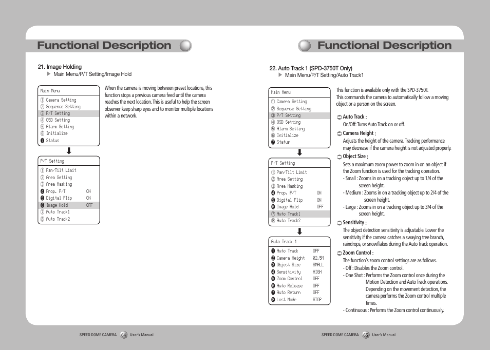 Functional description | Samsung SPD-3750T User Manual | Page 33 / 41