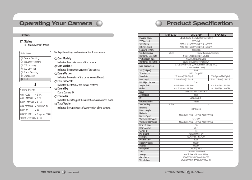 Operating your camera, Product specification | Samsung SPD-3750T User Manual | Page 39 / 41