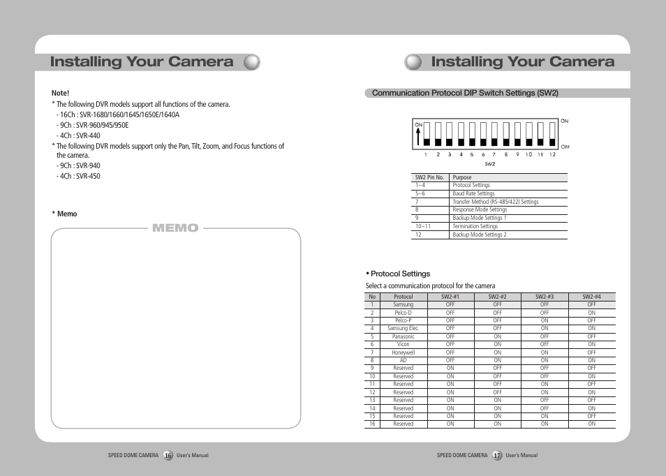 Installing your camera | Samsung SPD-3750T User Manual | Page 9 / 41