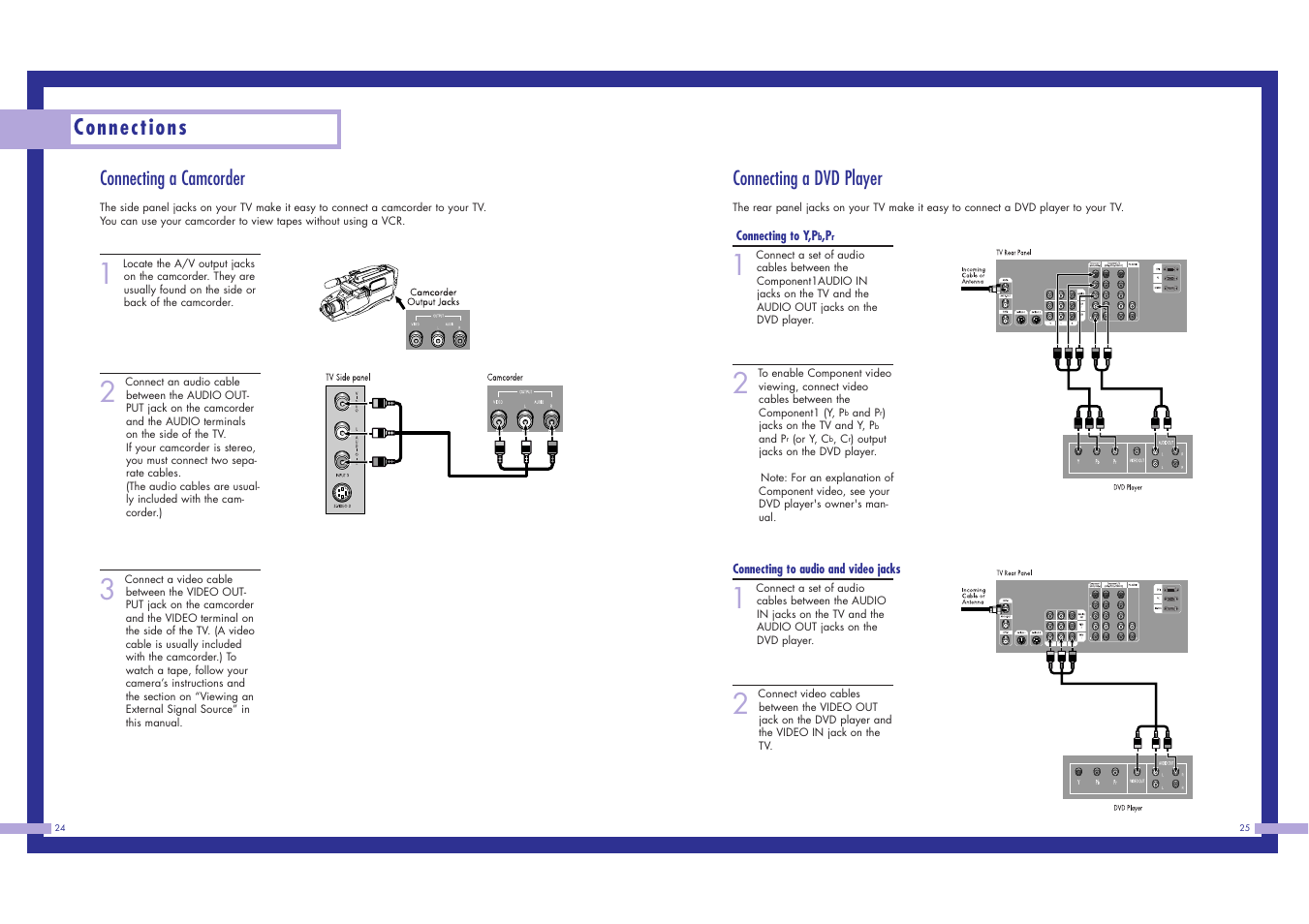 Connections, Connecting a dvd player, Connecting a camcorder | Samsung LN437W User Manual | Page 13 / 46