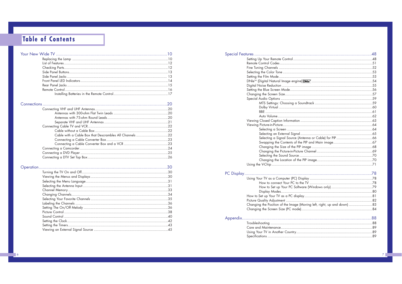 Samsung LN437W User Manual | Page 4 / 46