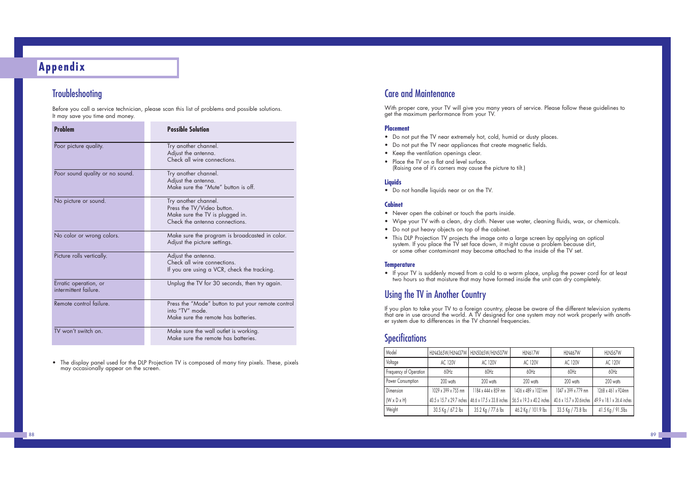 Appendix, Troubleshooting, Care and maintenance | Using the tv in another country, Specifications | Samsung LN437W User Manual | Page 45 / 46